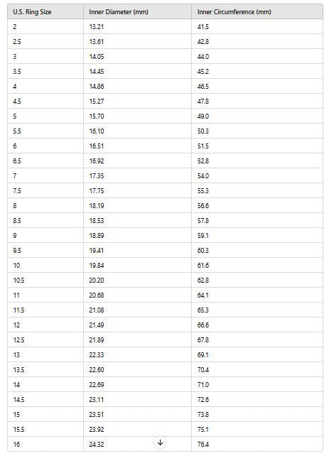 Custom monogram ring in gold, personalized with engraved initials. Ideal as a stylish gift for him, this ring brings elegance and personal meaning to any jewelry collection.