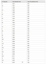 Load image into Gallery viewer, Elegant gemstone women’s ring with a minimalist design, perfect for adding a touch of sparkle to everyday outfits or formal wear.