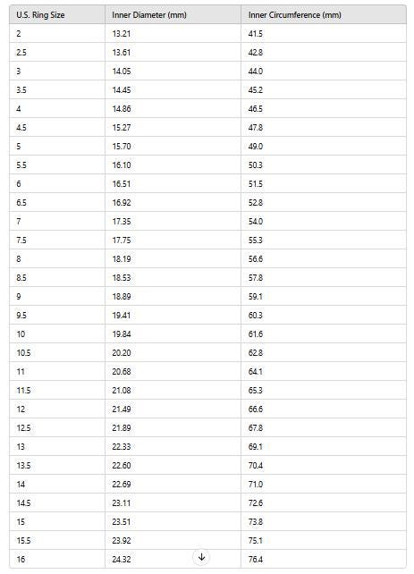 Minimalist university ring for women, featuring a gold plated band with a subtle yet eye-catching stone. A perfect balance of sophistication and simplicity.